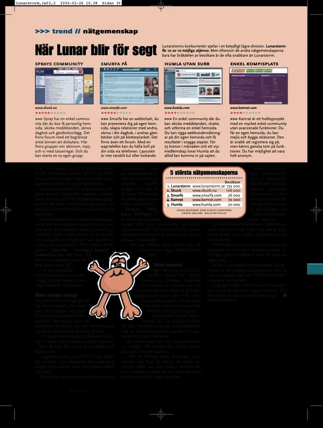 Internetworld 3/2002, reportaget från Lunarcave