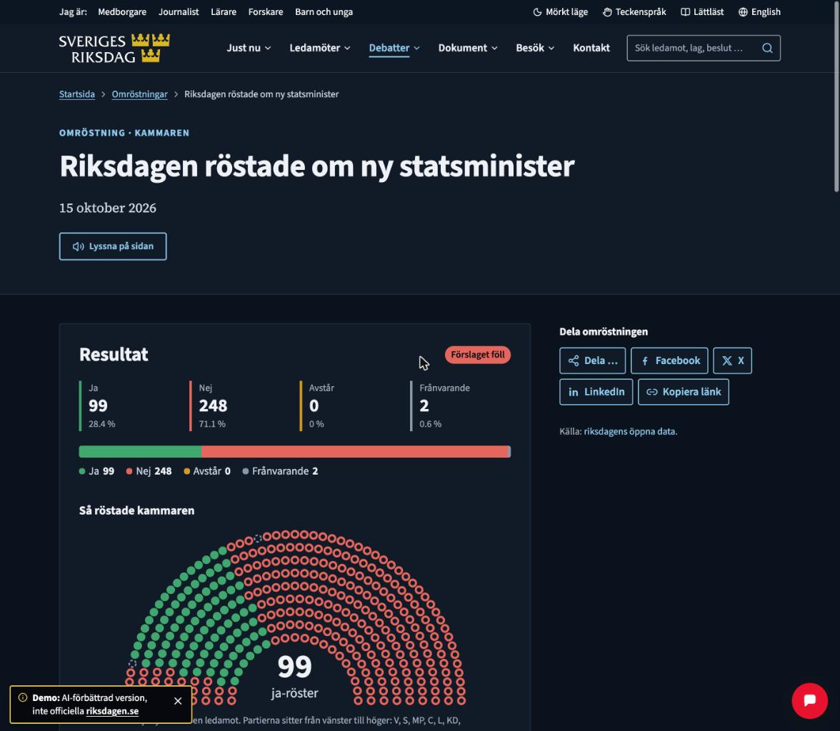 Omröstningssidan om ny statsminister i mörkt läge, med mörk bakgrund, ljus text och kammarvyn där 248 nej-röster dominerar.